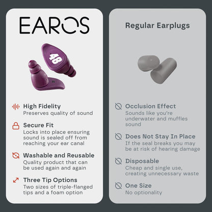 Hendrick Motorsports #48 Limited Edition EAROS SPORT Hearing Protection